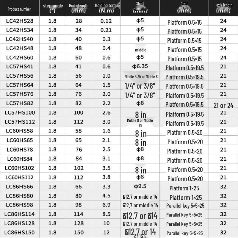 Yonghao Yinghong BX-86LDJ-F Stepper Motor