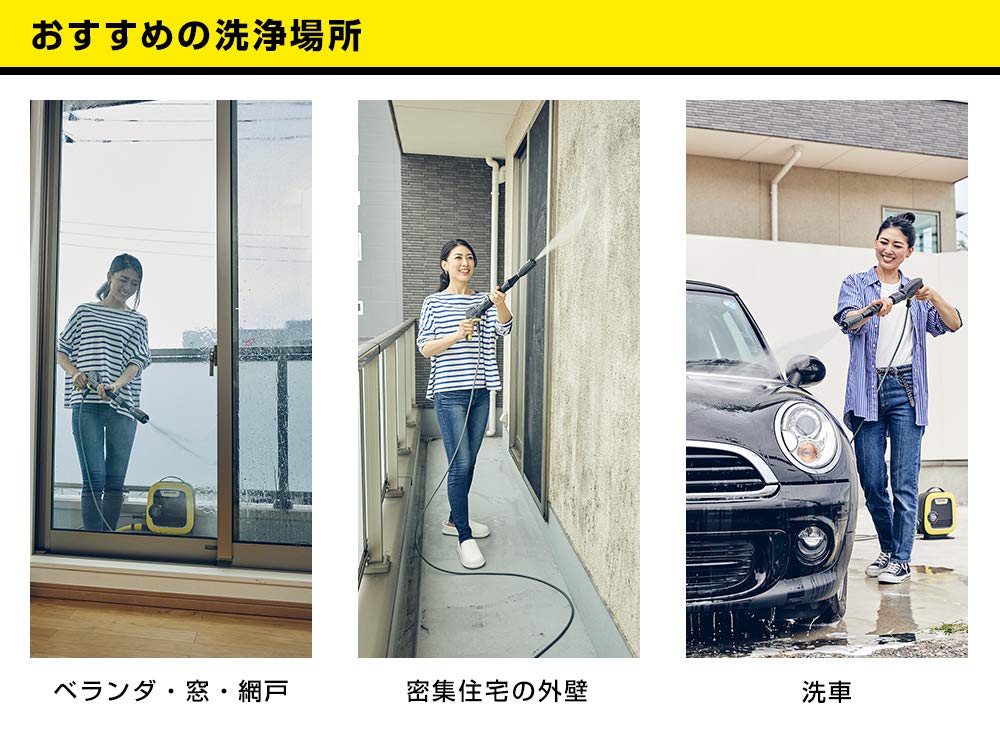 Аппарат высокого давления KARCHER с сетевым кабелем K MINI 1.600-050.0