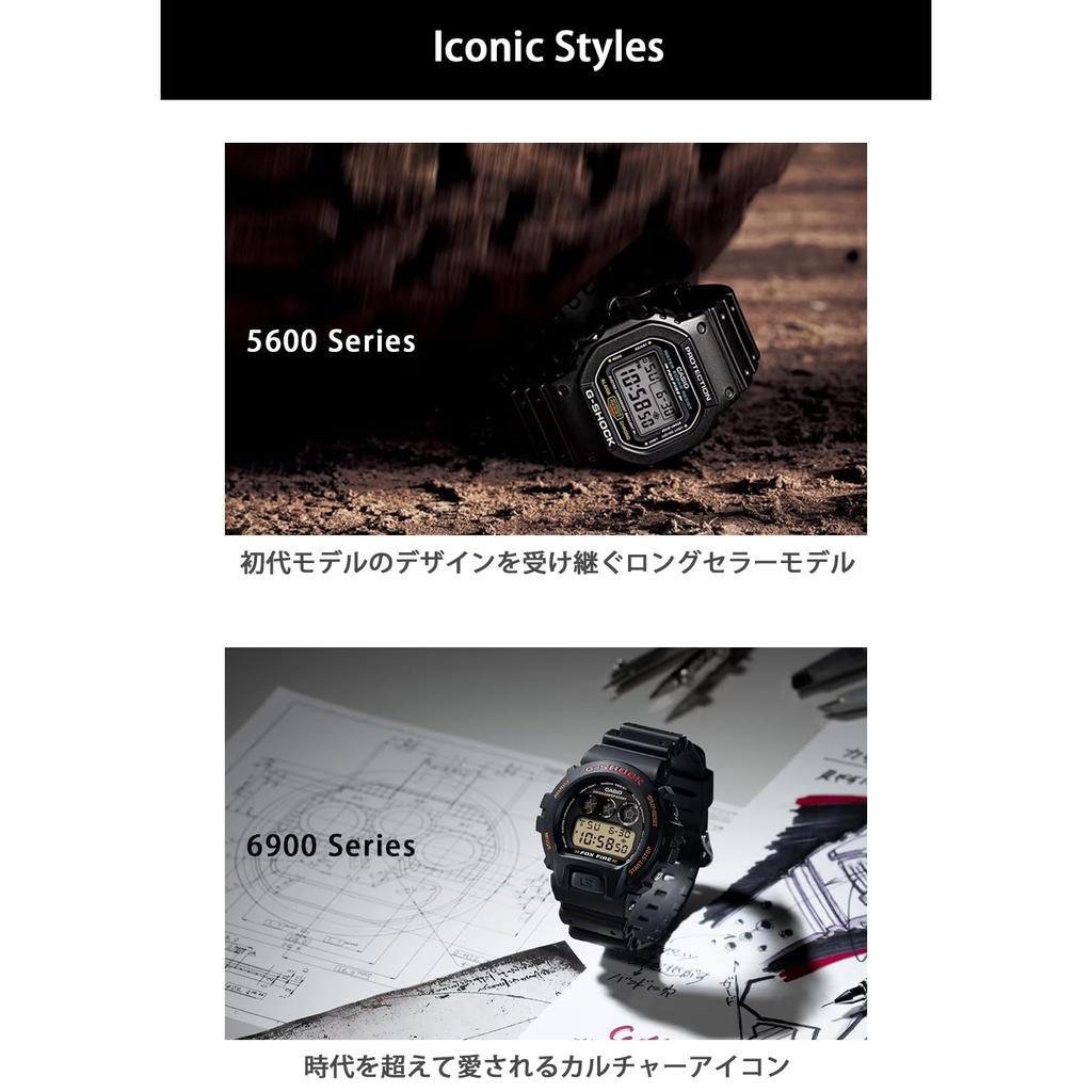 Casio Мужские часы G-Shock GA-110RL-1AJF Black | Настоящая японская модель, культовый стиль