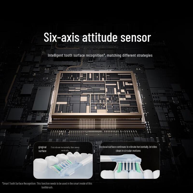 Xiaomi Многонаправленная звуковая электрическая зубная щетка, Синяя алюминиевый сплав CN вилка (адаптер в комплекте)