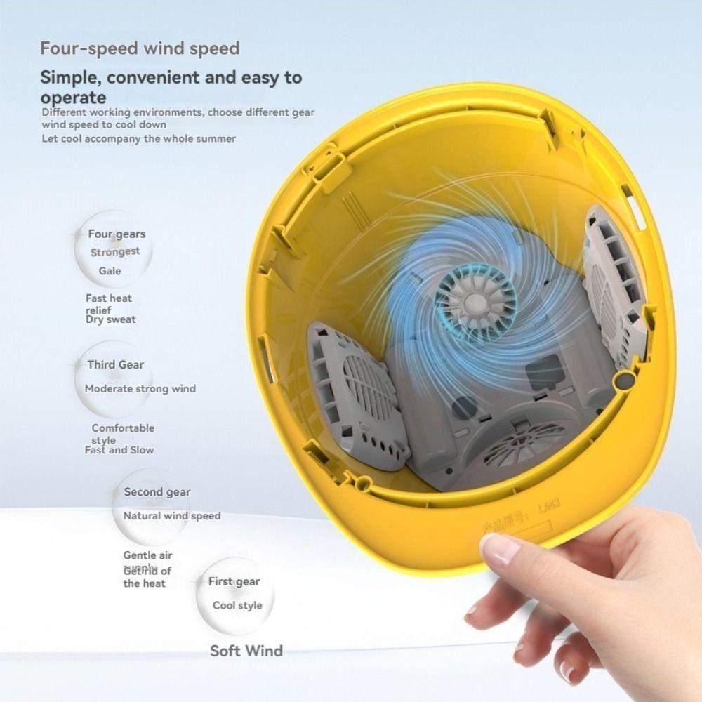 Waterproof Rechargeable Fan Helmet 1/2/4pcs Fans Site Protective Cap Construction Site