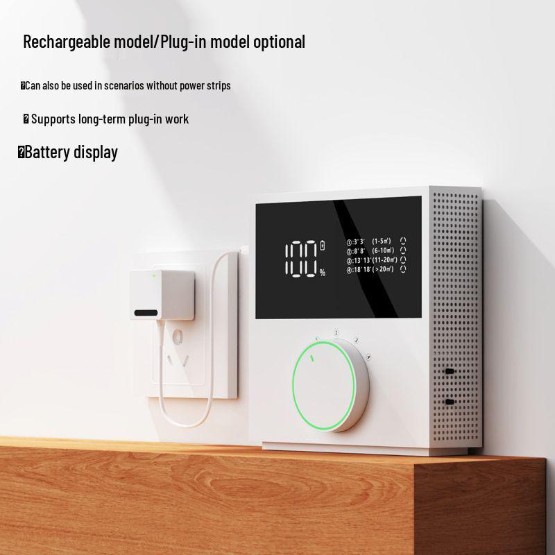 Очиститель воздуха с отрицательными ионами 2025: Удаляет формальдегид, дым и запахи домашних животных, идеально для ремонта нового дома.