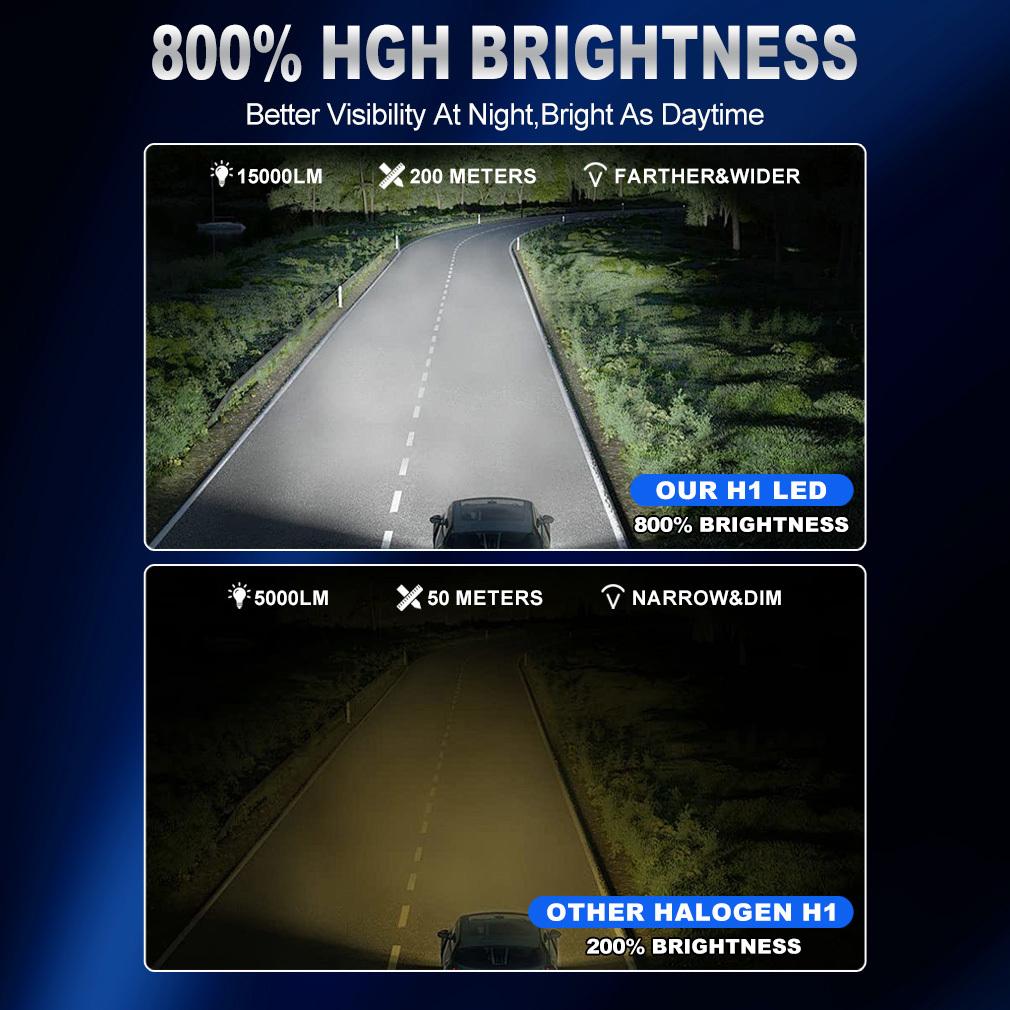 2 шт. 15000 лм H1 светодиодные лампы для фар автомобиля Мини Canbus H1 светодиодная лампа для автомобильной фары Безвентиляторный Дневные ходовые огни Автоматические диодные противотуманные фары 12 В 6500 К Белый