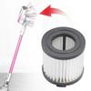 Vacuum Cleaner Filter Replacement Fit for Xiaomi JIMMY JV51 Handheld Wireless Filter Core