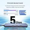 Ugreen USB-концентратор Type-C с Gigabit Ethernet