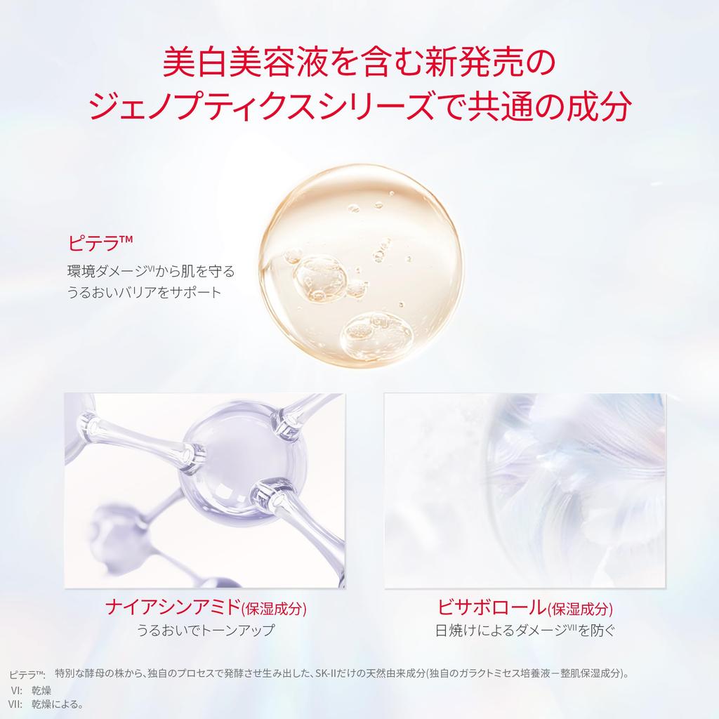 Genoptics CC Натуральный Белый Цветочный Содержит Ниацинамид и Pitera SK-II Праймер, 30 г, Бежевый, SPF50+/PA++++, Аромат,