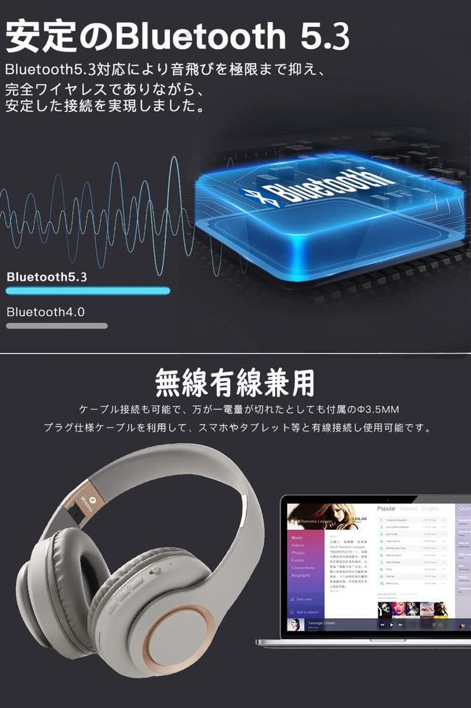 Беспроводные Bluetooth Low Легкие и 40-мм HD Драйвер Инструкции для Веб- и Zoom-звонков 5.3 Накладные наушники, Задержка, Дизайн с закрытой задней частью,