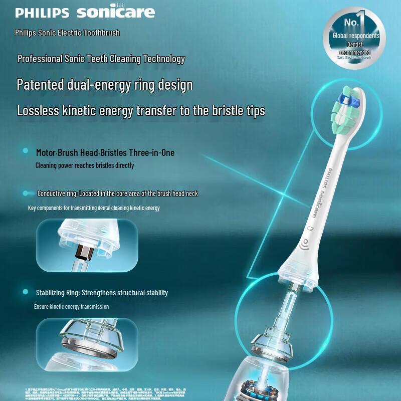 Philips Сменные насадки для зубной щетки Sonicare W2 Optimal White