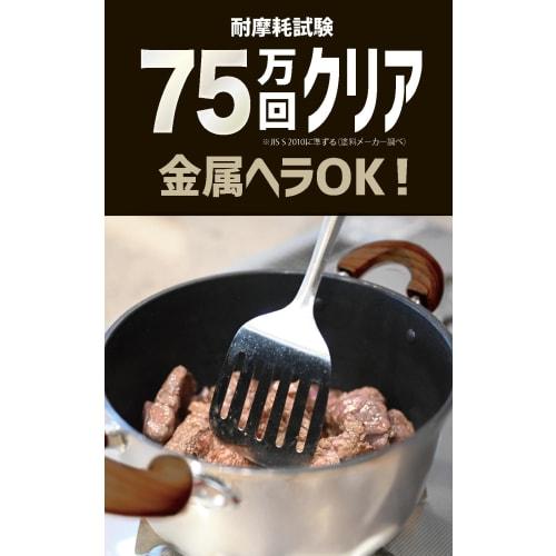 Каждый U. Кастрюля 26 см с титановым покрытием и стеклянной крышкой, фторполимерное покрытие, подходит для газа/индукции, высокая теплоэффективность, антипригарная, не содержит ПФОС, 750 000 использований Ab