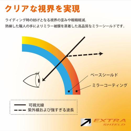 Yamashiro Motorcycle Helmet Mirror Shield EXTRA Shield Shoei CPB-1V Dark Smoke/Blue [Compatible With: Glamster] EX119400