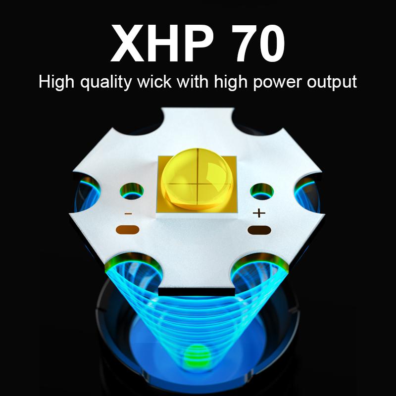 Мощный фонарик, супер яркий фонарик XHP70, масштабируемый фонарик, уличный фонарь для кемпинга