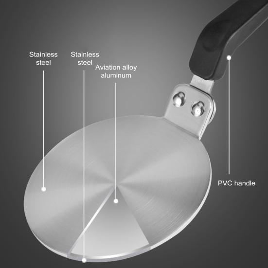 Пластина рассеивателя тепла для газовой плиты 5,1/7,8 дюйма, круглый теплопроводящий индукционный адаптер с