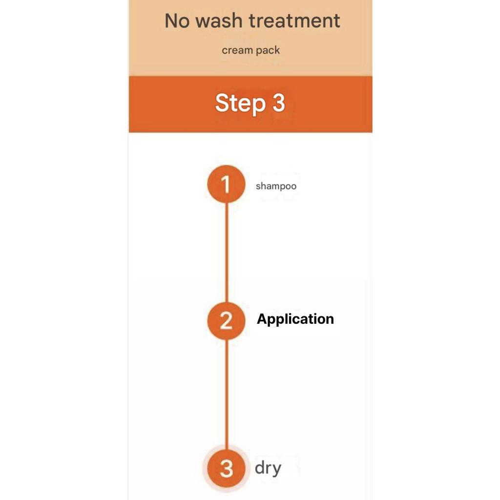 Mise-en-scène Идеальный крем для ухода за кожей без мытья 230 мл