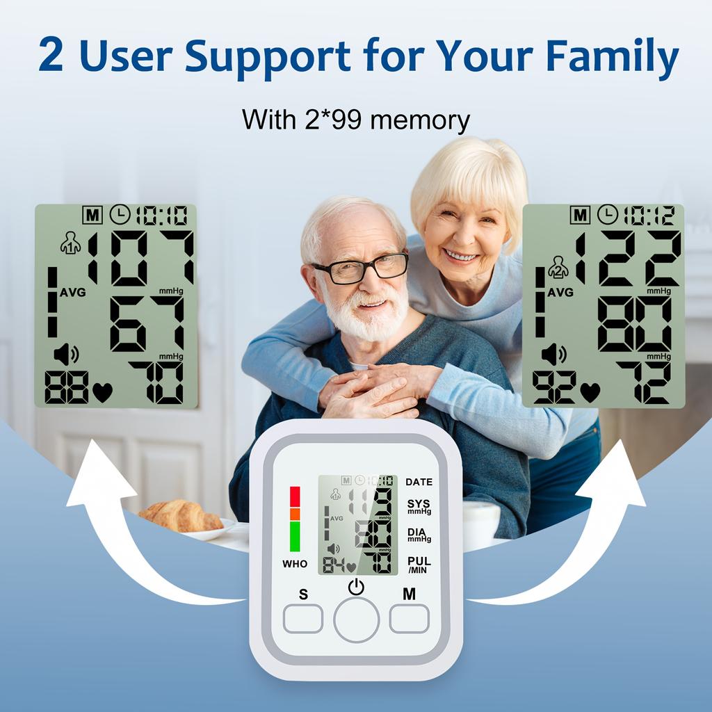 Портативный тонометр на плечо «Все в одном», большой ЖК-дисплей, управление одной кнопкой, голосовые отчеты, оповещения о гипертонии