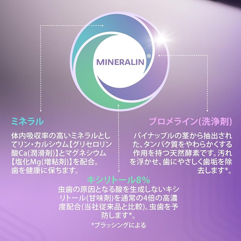 R.O.C.S. Rox PRO Sensational White [Soft Granules] Enzyme Whitening Toothpaste, 94g