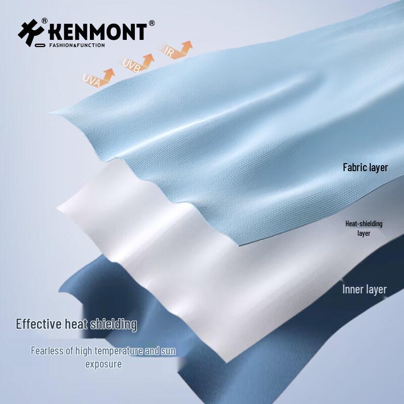 Женская складная широкополая солнцезащитная шляпа Kenmont