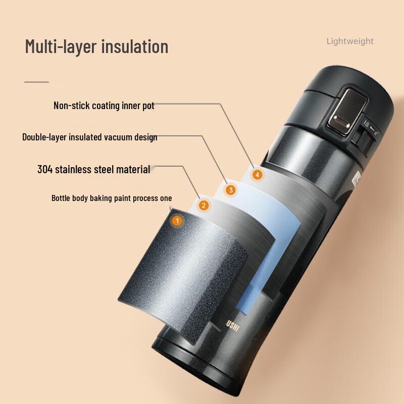Zojirushi SM-KR36 Stainless Steel Vacuum Insulated Mug