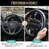 ElitingCar Premium Genuine Leather Steering Wheel Cover for Toyota Prius 30 50 and Prius Alpha 40 Stylish Design with and 3D Features a Vehicle