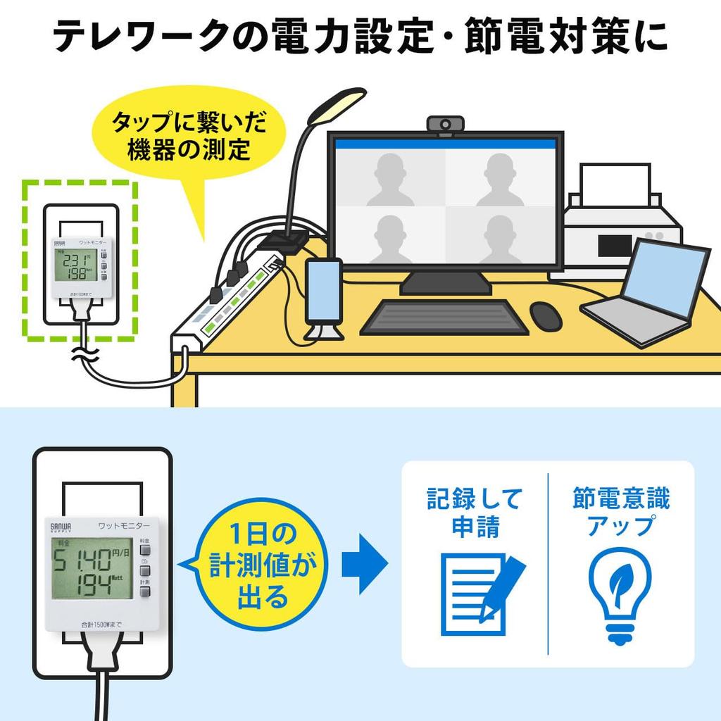 Sanwa Supply Watt capable of measuring 5 types of power consumption total energy consumption total time total electricity cost and CO2 emissions LCD 1