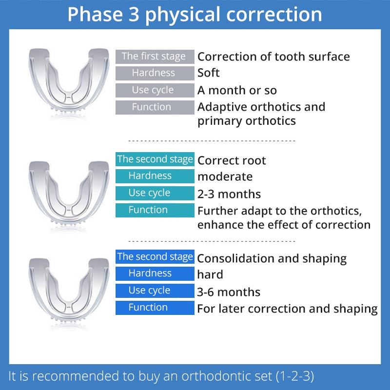 Orthodontic Straight Teeth Retainer Food-grade Medical Grade Silicone