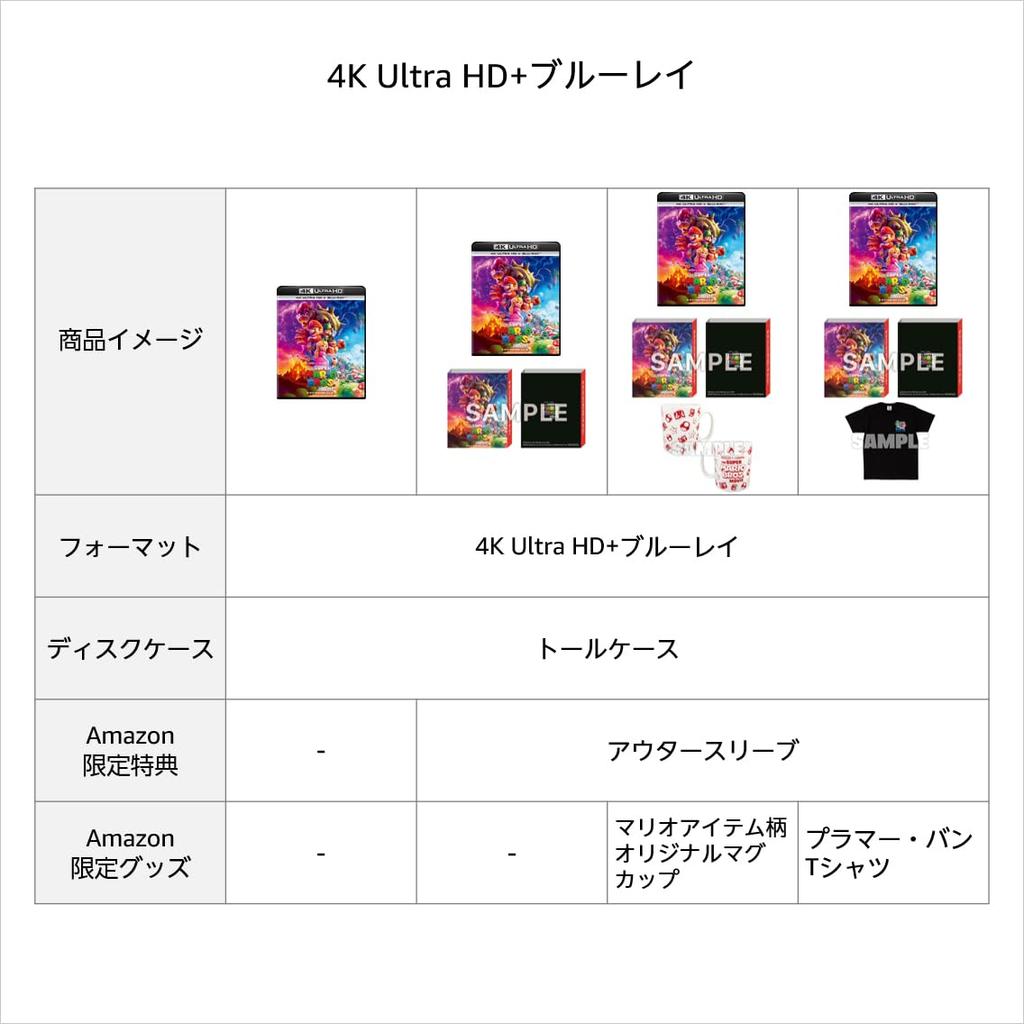 DVD Супер Марио Фильм Братья. Blu-ray + [Blu-ray]