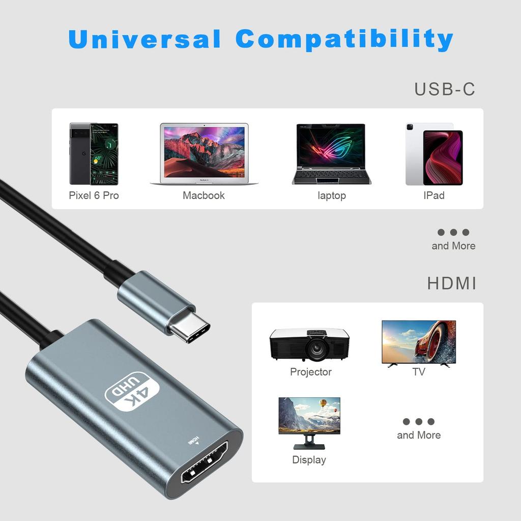 USB C to HDMI Adapter for Monitor,4K HDMI to USB C Laptop Docking Stations for MacBook Pro,USB Type C to HDMI Cable for iPad Air