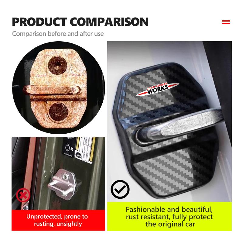 4pcs Car Door Lock cover Protect Buckle Cover Latch Stop Anti Rust For MINI R55 R56 F55 F56 Cooper One JCW Clubman Countryman RR2