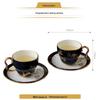 Yongfengyuan Madam Porcelain Pomegranate Garden Ceramic Coffee & Tea Set