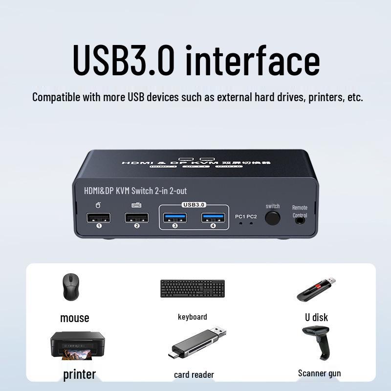 8K двухканальный HDMI + USB 3.0 концентратор с 2 входами и 4 выходами