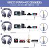OneOdio Headphones Wired Monitor Headphones for DJ Closed Type Over Ear Headphones Studio Recording/Instrument Practice/Mixing/Watching TV/Watching