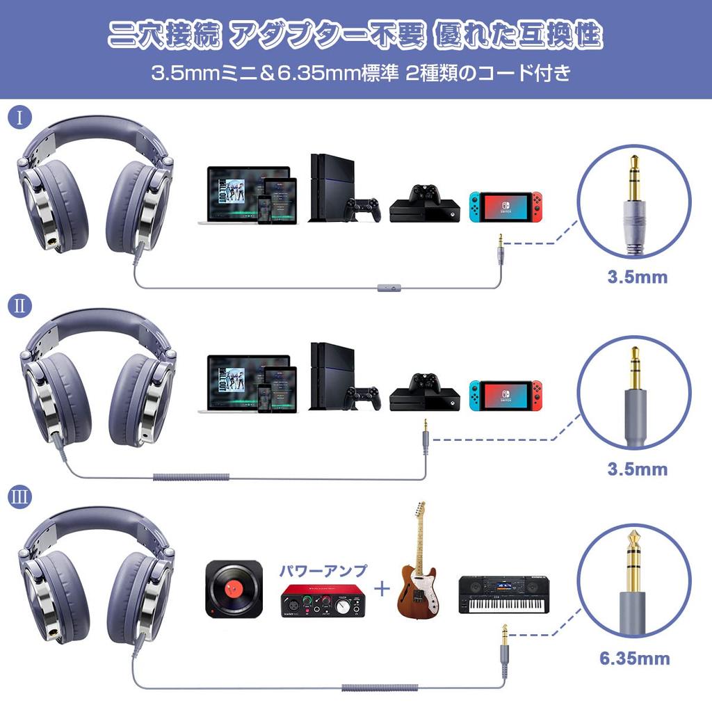 OneOdio Headphones Wired Monitor Headphones for DJ Closed Type Over Ear Headphones Studio Recording/Instrument Practice/Mixing/Watching TV/Watching