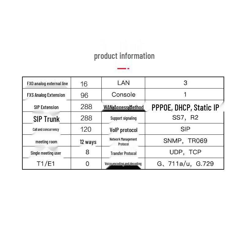 Guowei HB300 Hybrid IP-PBX Communication System (CN version)
