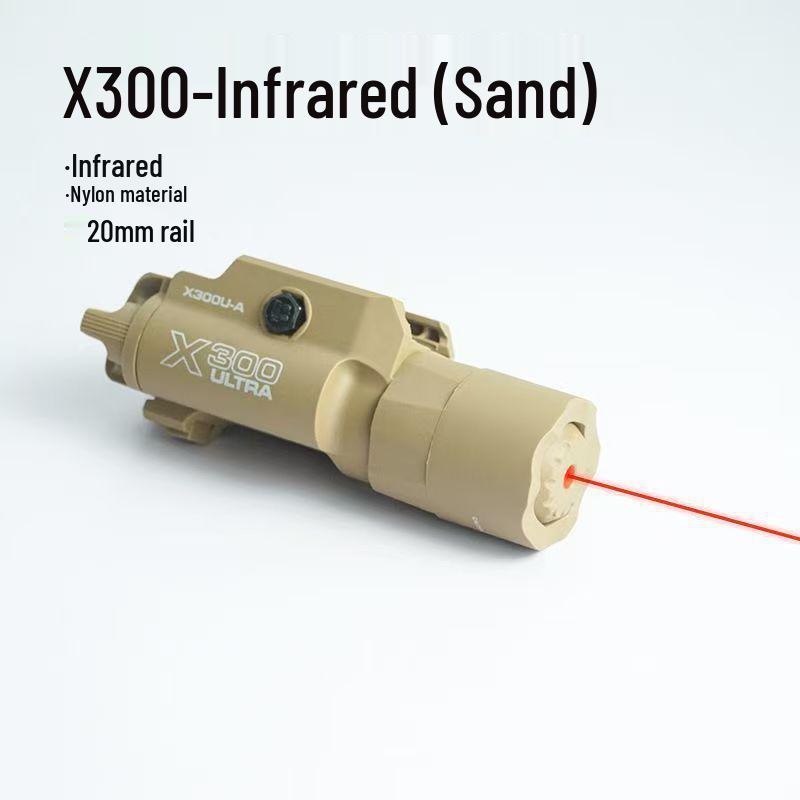 Тактический подствольный фонарь X300U для пистолета G17 Glock P1 - Высокояркий нейлоновый аксессуар.