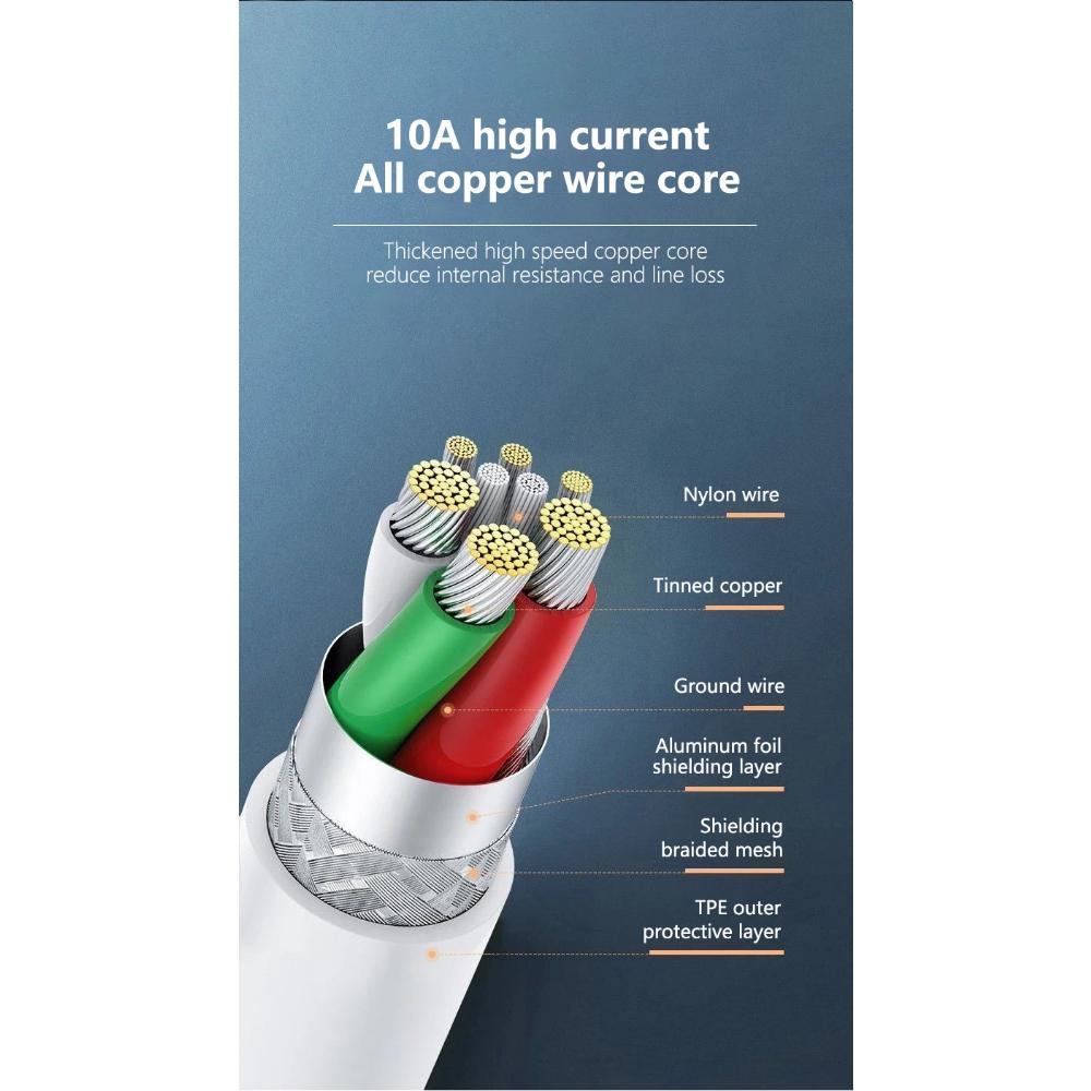 Кабель USB Type C 120 Вт 10 А, провод для быстрой зарядки, мобильный телефон USB для Huawei P30 Xiaomi Realme Samsung Poco x6, кабель USB C для передачи данных