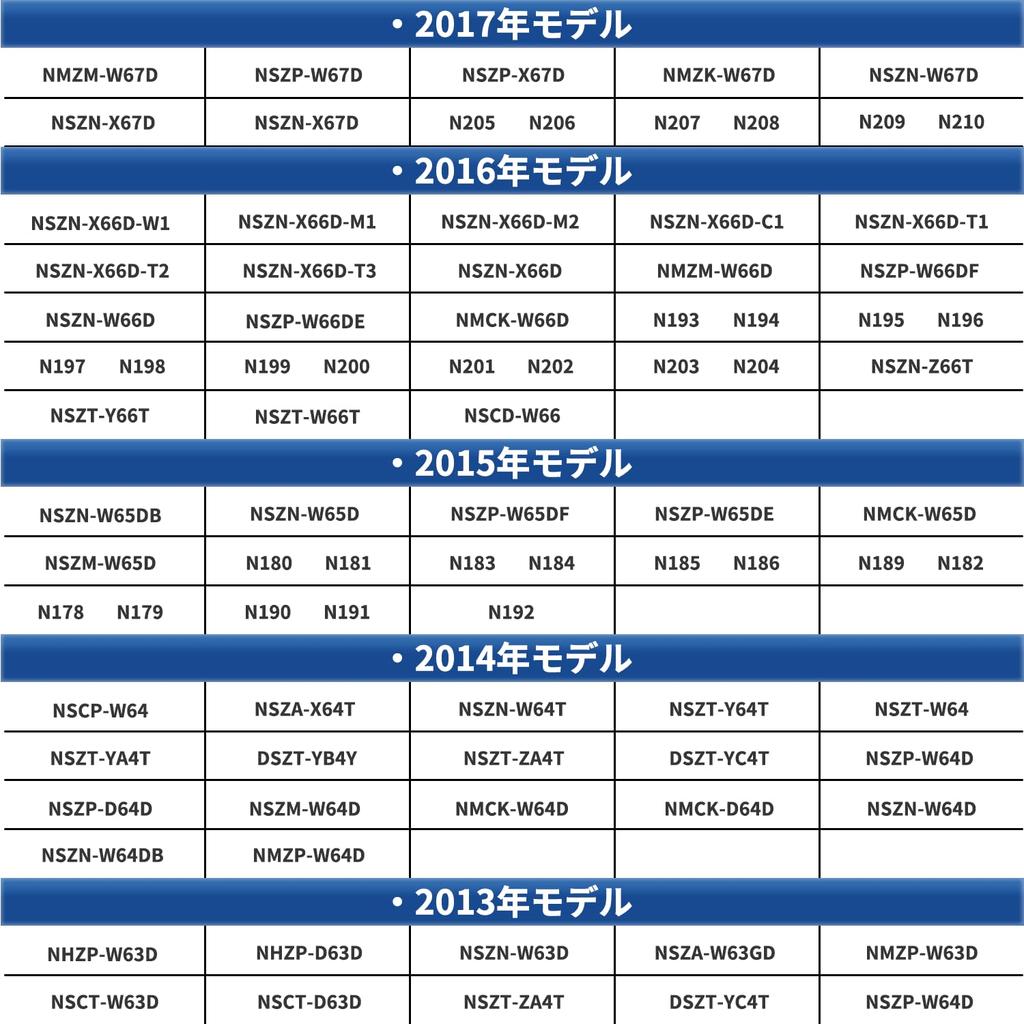 VLOOKEE TV Канселлер, Совместим с Toyota/Daihatsu NSZT-Y68T, NSZT-Y64T, NSZT-W68T, NSZT-W64, NSZT-W62G, NSZT-W60, NSZP-X69D, NSZP-X68D,