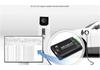 Weixue USB to CAN FD Interface Converter - Industrial Grade Data Analyzer