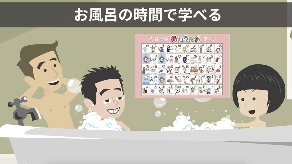 Bathroom Learning Poster Arithmetic 60 X (multiplication Table/multiplication (large 42cm))