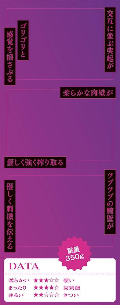 Исчезающая Реальность ДЫРА Сделано в Японии 350г Сато Куу Онахоле Непроникающее