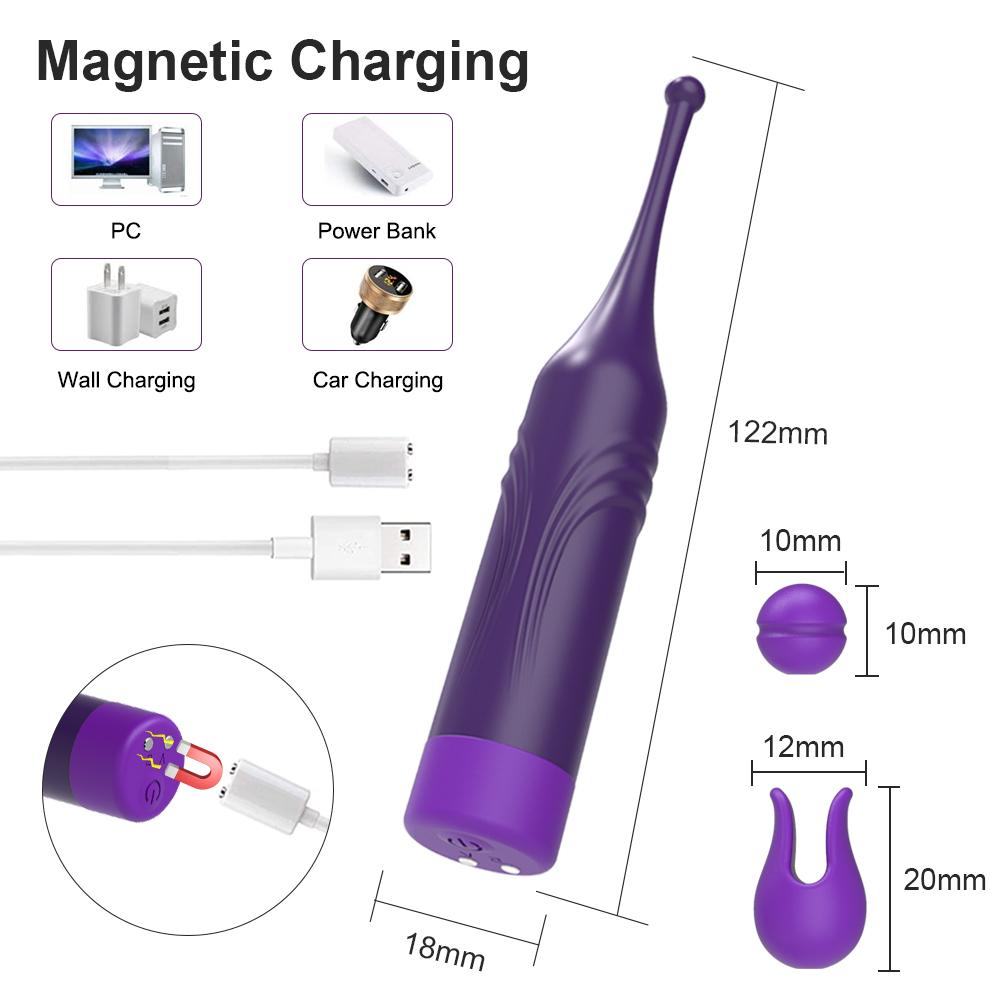 Вибратор для клитора G Spot, клиторальные вибраторы для женщин, стимулятор клитора, секс-игрушки для взрослых для женщин