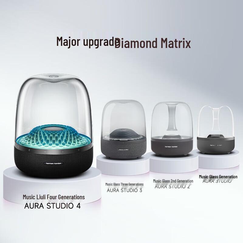 Harman Kardon Aura Studio 4 Bluetooth Speaker