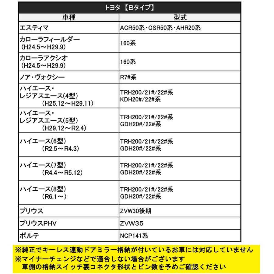 Совместим с Toyota Hiace 7-го поколения, тип B, комплект складывания зеркала заднего вида с бесключевым доступом, 16-контактный