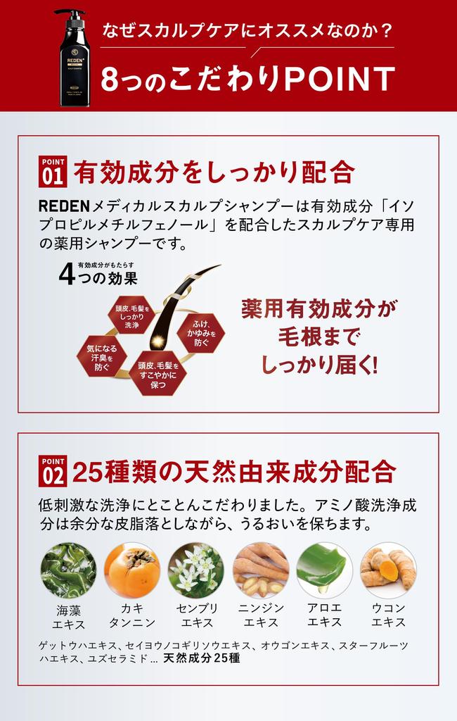 REDEN Medical Developed by a Hair Growth Tonic Contains Medicated Scalp Shampoo Shampoo, 320ml, Manufacturer, Redensyl, Quasi-drug, Treatment,