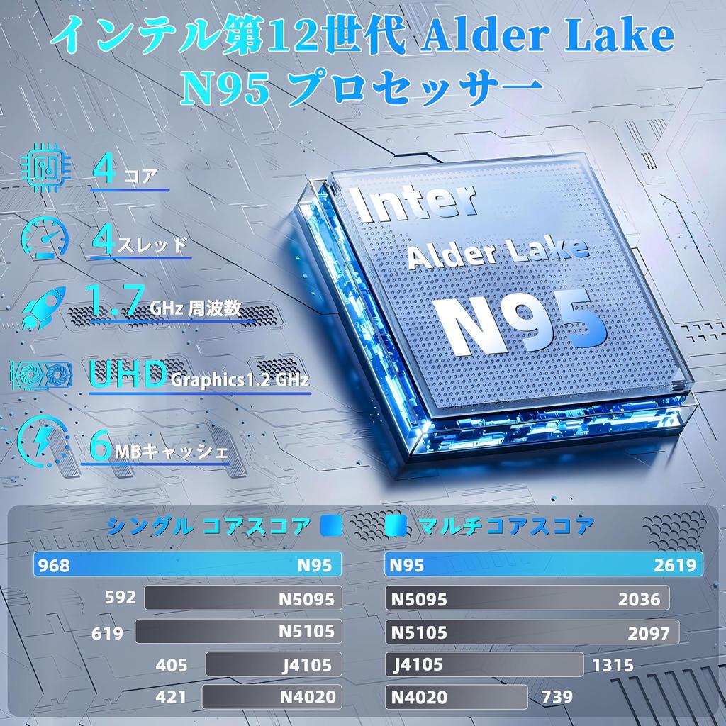 FHD IPS Laptop with MS Office 2019 and Windows 11 16GB DDR4 a Fast and Quiet Celeron N95 Processor a USB SSD Bluetooth Fingerprint and a Backlit