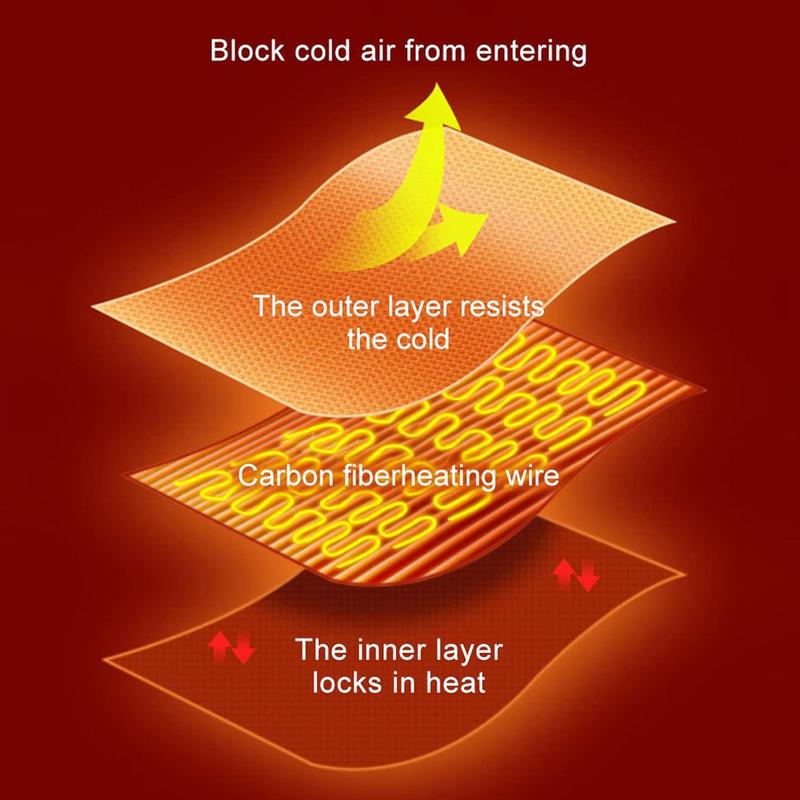 USB Одеяло с подогревом Электрическая шаль Накидки Обогревающее одеяло для колен Плед Изоляция Подогреваемая теплая подушка 5 В Открытый кемпинг Спальный лист
