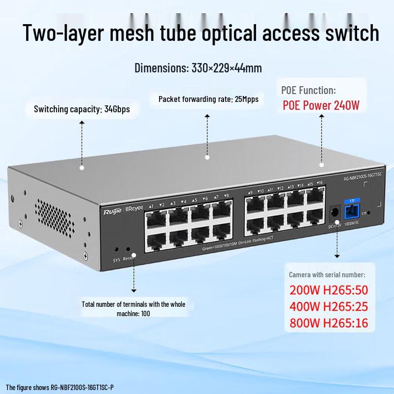 Ruijie RG-NBF2100S 16-Port Gigabit Layer 2 Managed PoE Access Switch