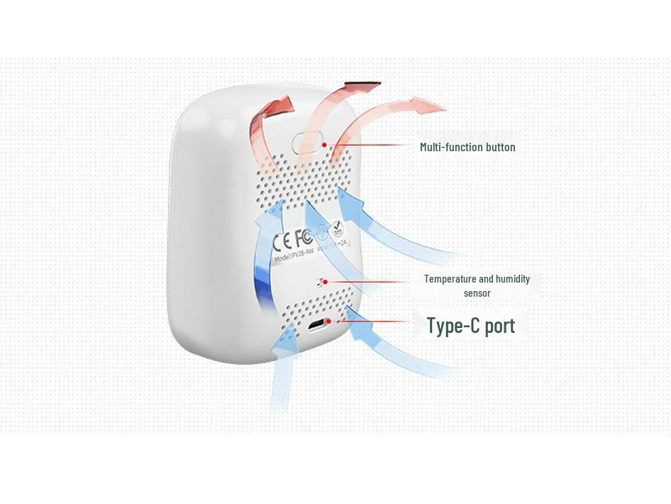 Инфракрасный детектор CO2 с датчиком температуры и влажности Tuya - Точный мониторинг качества воздуха