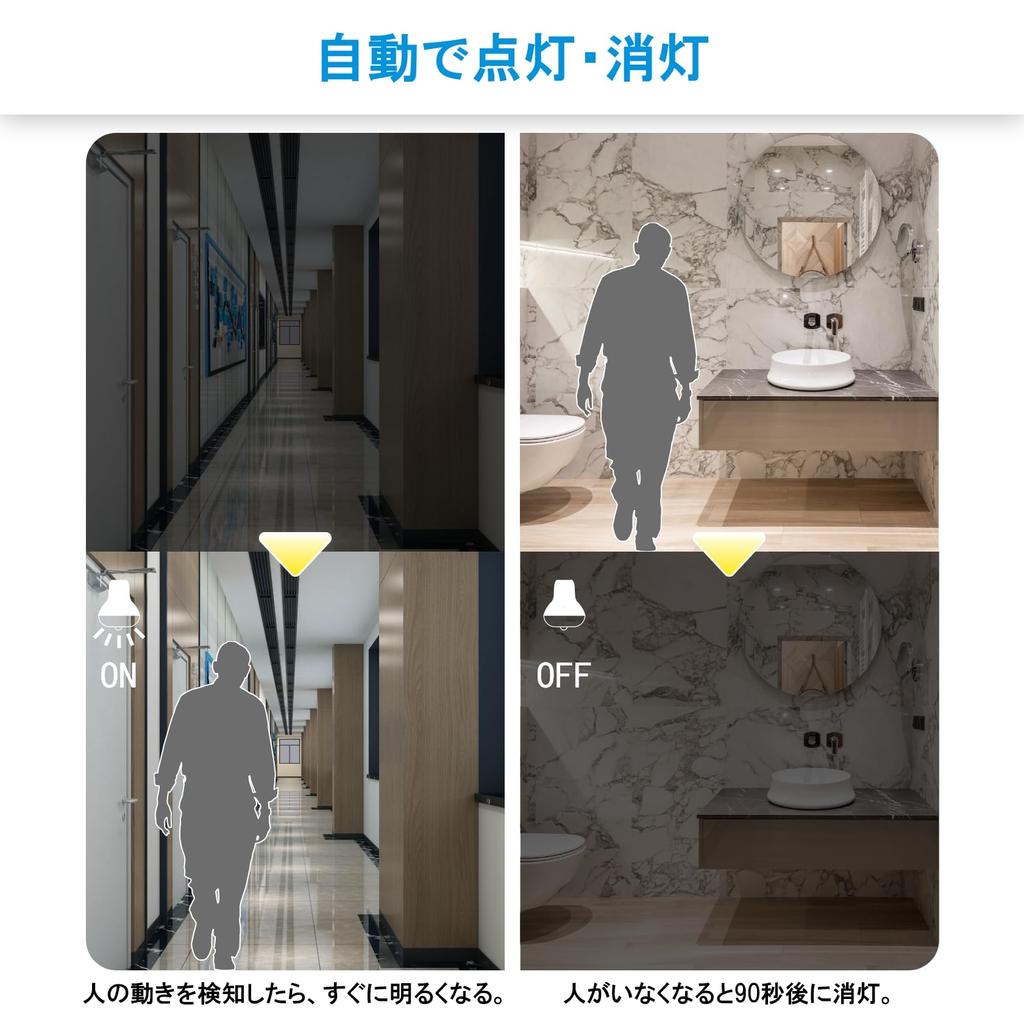 ORALUCE LED Light Bulb E17 Base Motion Sensor Light Bulb Reframp Type 40W Equivalent Daylight Color 6500K 450lm Automatic Turn With Sensor Prevents