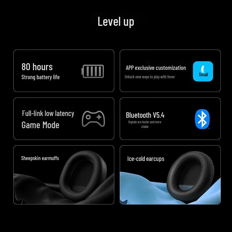 EDIFIER STAX SPIRIT S5 Wireless Over-Ear Headphones