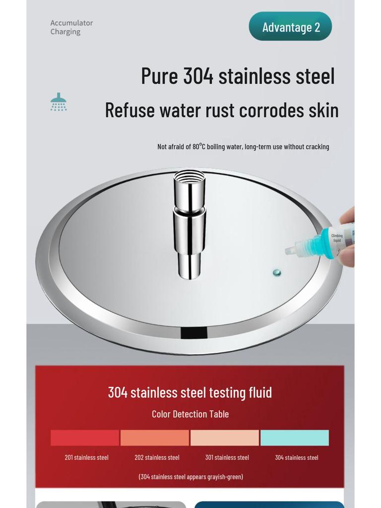Насадка для душа с эффектом тропического дождя из нержавеющей стали 304 для домашних ванных комнат