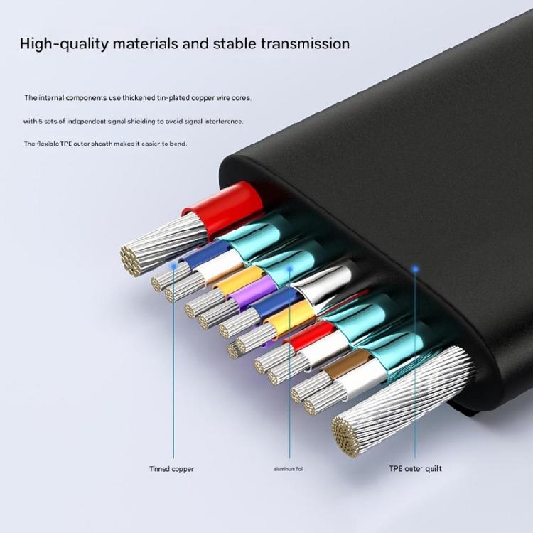 Прочный кабель данных USB4 Изготовлен с алюминиевым покрытием TPE для долговечности Поддерживает передачу данных 40 Гбит/с Видео 8K Зарядка 240 Вт
